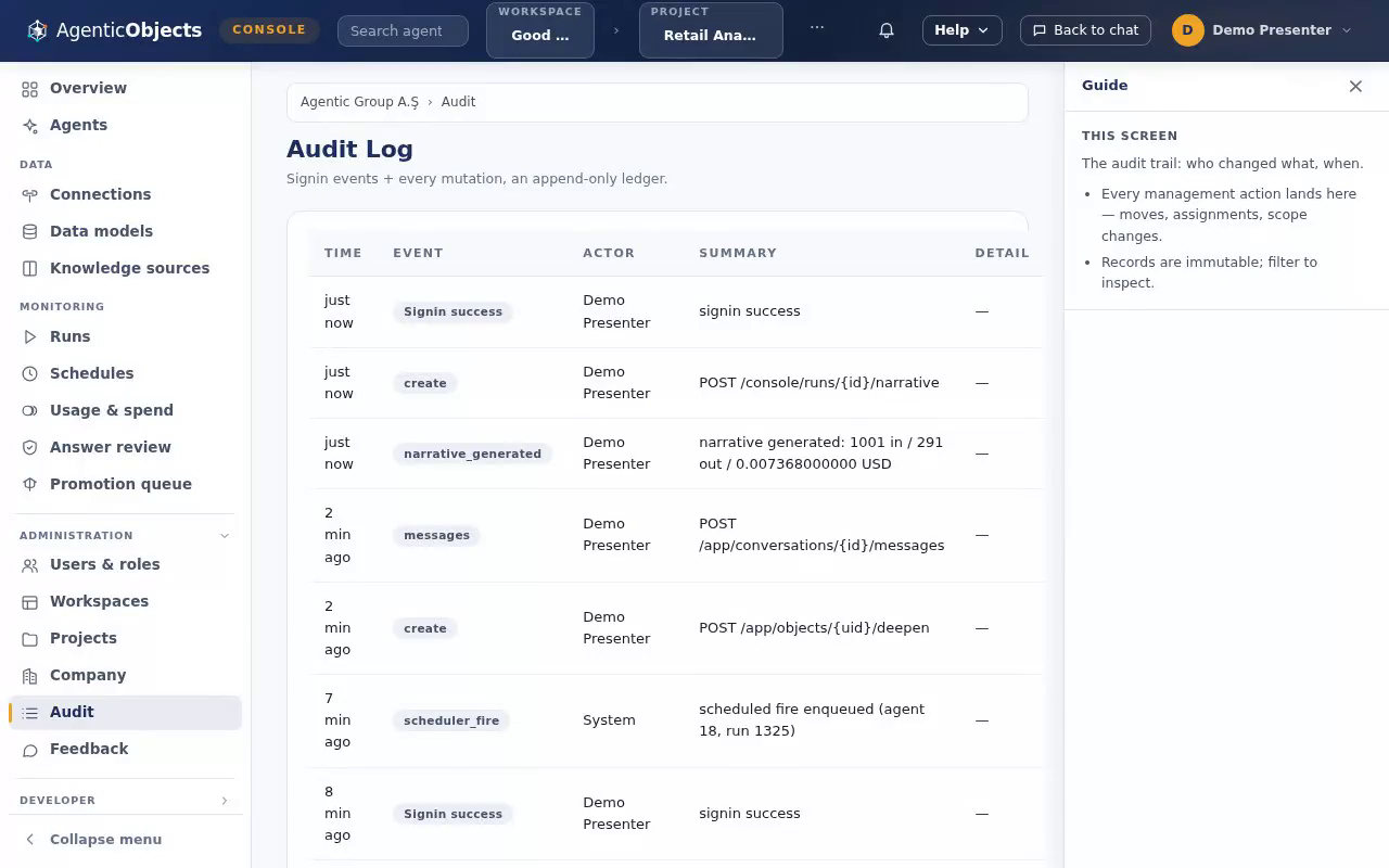 The audit log in the console, subtitled: signin events plus every mutation, an append-only ledger. Columns read time, event, actor, summary and detail. Visible rows include a narrative_generated event recording 1001 tokens in, 291 out and 0.00736 US dollars; a scheduler_fire event whose actor is System, summarised as scheduled fire enqueued for agent 18, run 1325; create events naming the routes they came from; and sign-in events.