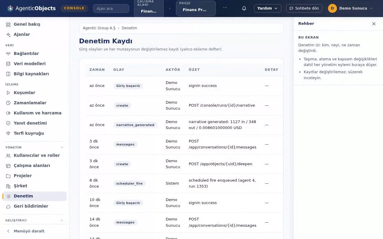 Konsoldaki denetim kaydı, başlığı Denetim Kaydı, alt başlığı giriş olayları ve her mutasyonun değiştirilemez kaydı, yalnız-ekleme defter. Sütunlar: zaman, olay, aktör, özet ve detay. Görünen satırlar arasında 1127 girdi, 348 çıktı jetonu ve 0,008601 ABD doları kaydeden bir narrative_generated olayı; aktörü Sistem olan ve zamanlanmış tetikleme kuyruğa alındı, ajan 4, koşum 1353 diye özetlenen bir scheduler_fire olayı; geldikleri rotaları adıyla veren create olayları; giriş olayları; ve bir geri bildirim olayı var.