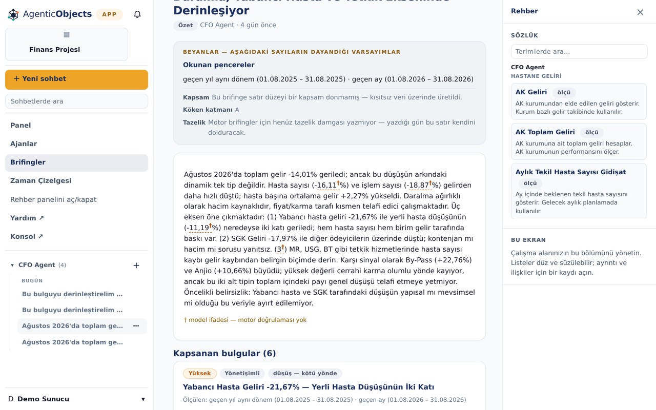 Məhsulda açıq duran bir brief, başlığı Ağustos 2026 Gelir Brifing: Hacim Kaynaklı Genel Daralma, Yabancı Hasta ve Tetkik Ekseninde Derinleşiyor. Başlığın dərhal altında, hər hansı rəqəmdən əvvəl, BEYANLAR — AŞAĞIDAKİ SAYILARIN DAYANDIĞI VARSAYIMLAR başlıqlı bir panel. Paneldə oxunan pəncərələr sadalanır: keçən ilin eyni dövrü 01.08.2025 – 31.08.2025 və keçən ay 01.08.2026 – 31.08.2026; bir əhatə sətri bu brifinqə sətir səviyyəli bir əhatənin dondurulmadığını, məhdudiyyətsiz məlumat üzərində istehsal edildiyini deyir; mənşə təbəqəsi A; və bir təzəlik sətri mühərrikin brifinqlər üçün hələ təzəlik möhürü yazmadığını, yazdığı gün bu sətrin özünü dolduracağını bildirir. Mətn bunların altından başlayır və içindəki bəzi rəqəmlər xəncər işarəsi daşıyır; mətnin sonunda model ifadesi, motor doğrulaması yok sətri var. Ən altda Kapsanan bulgular başlığı və altı finding.